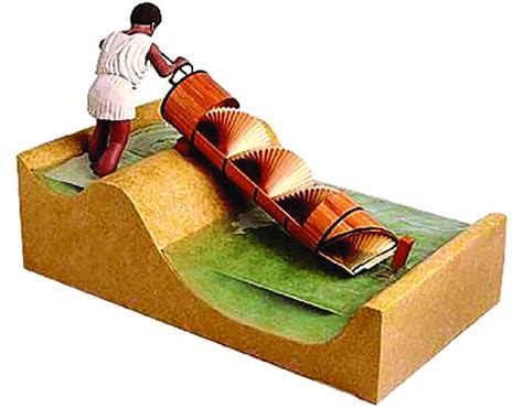 archimedes screw toy water pump|oldest archimedes screw ever found.